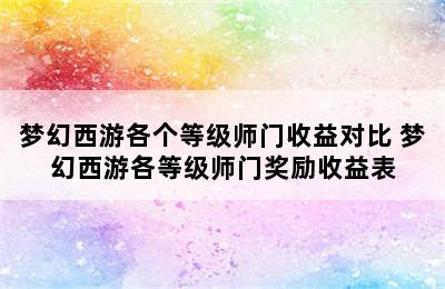 梦幻西游各个等级师门收益对比 梦幻西游各等级师门奖励收益表